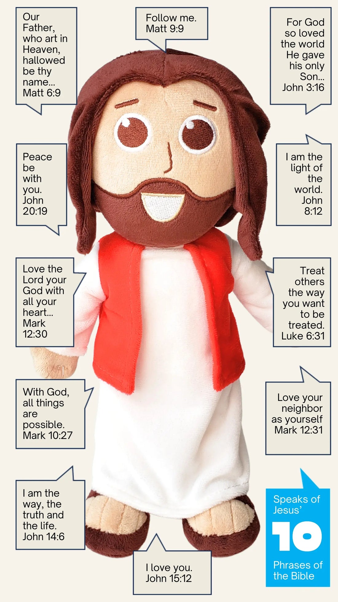 The Talking Jesus Doll - The Plush Jesus Doll that speaks 10 Bible Verses that Jesus said including The Our Father/Lords Prayer and John 3:16.  A great toy for Bible verse Memorization.