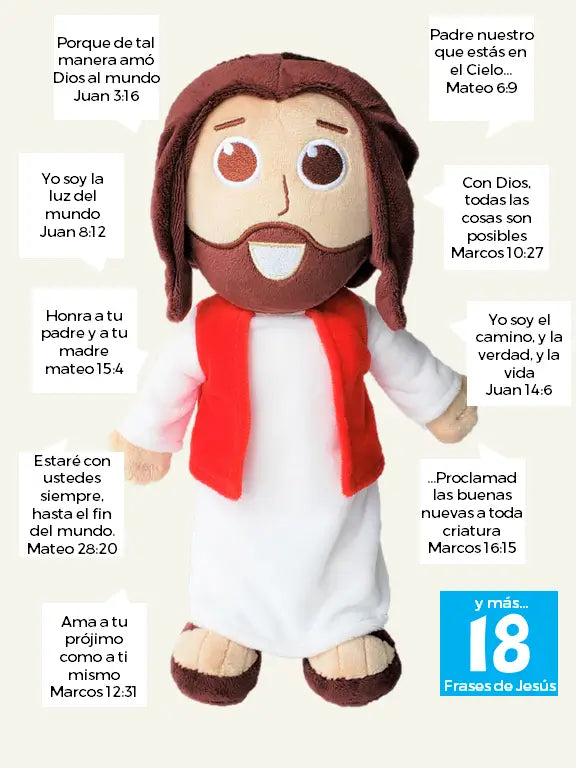 El muñeco Jesús parlante es un Jesús de peluche que dice 18 frases de versículos bíblicos.